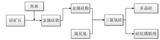 �������ǲ�(�й���)�ٷ���վ