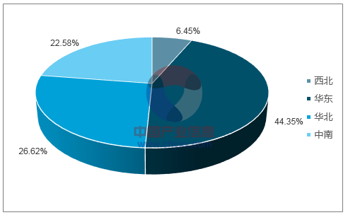 �������ǲ�(�й���)�ٷ���վ