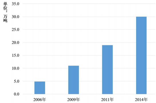 �������ǲ�(�й���)�ٷ���վ