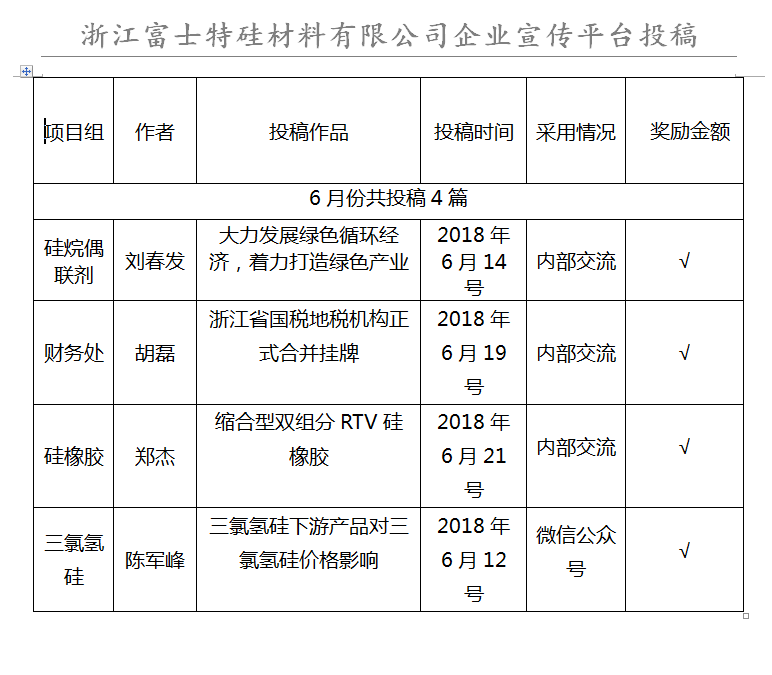 �������ǲ�(�й���)�ٷ���վ