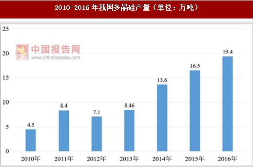 �������ǲ�(�й���)�ٷ���վ