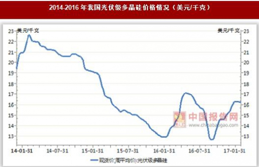 �������ǲ�(�й���)�ٷ���վ