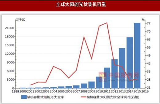 �������ǲ�(�й���)�ٷ���վ