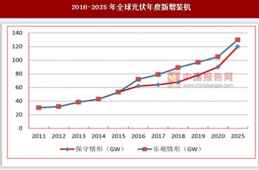 �������ǲ�(�й���)�ٷ���վ