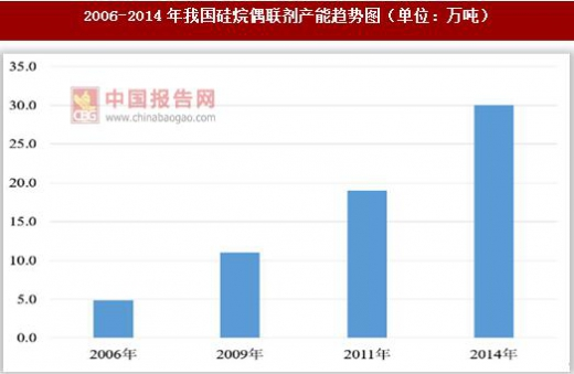 �������ǲ�(�й���)�ٷ���վ