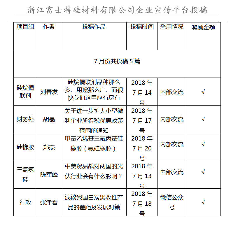 �������ǲ�(�й���)�ٷ���վ