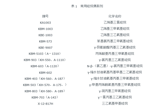 �������ǲ�(�й���)�ٷ���վ