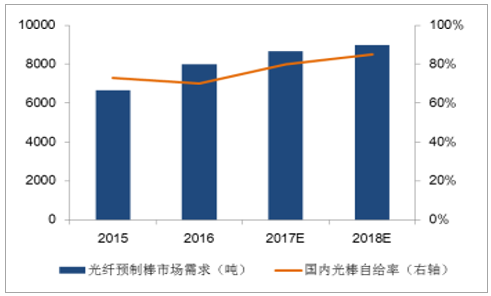 �������ǲ�(�й���)�ٷ���վ