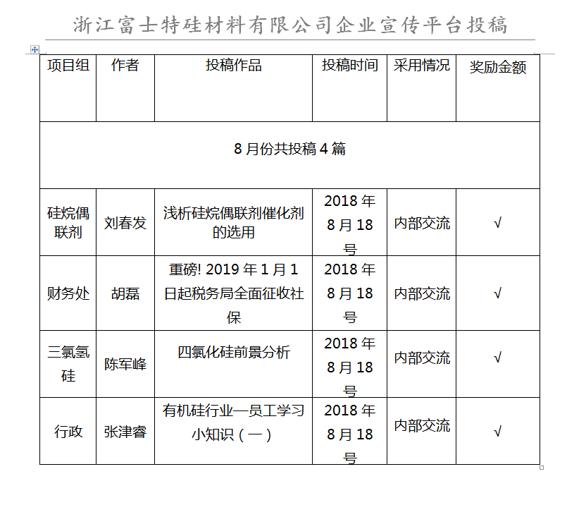 �������ǲ�(�й���)�ٷ���վ