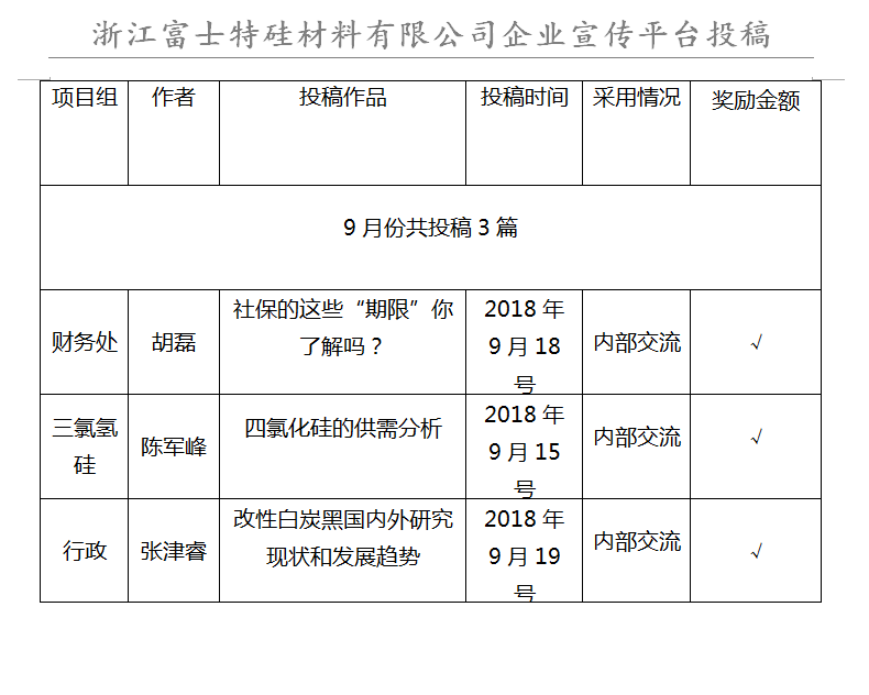 �������ǲ�(�й���)�ٷ���վ