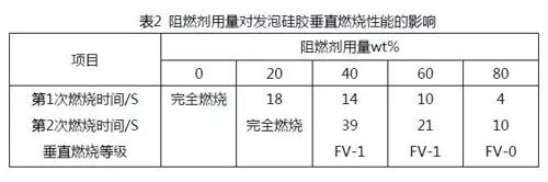 �������ǲ�(�й���)�ٷ���վ