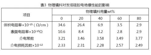 �������ǲ�(�й���)�ٷ���վ