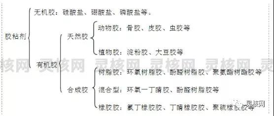 �������ǲ�(�й���)�ٷ���վ