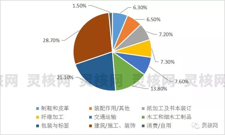 �������ǲ�(�й���)�ٷ���վ