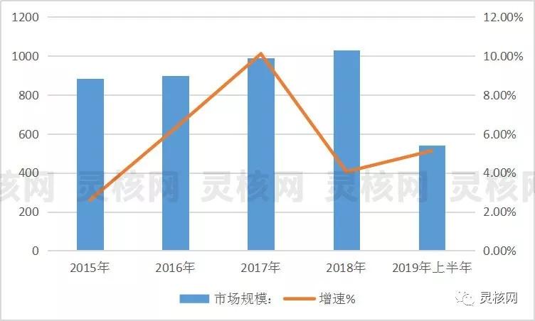 �������ǲ�(�й���)�ٷ���վ