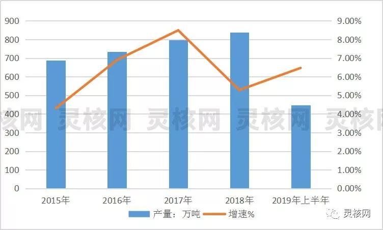 �������ǲ�(�й���)�ٷ���վ