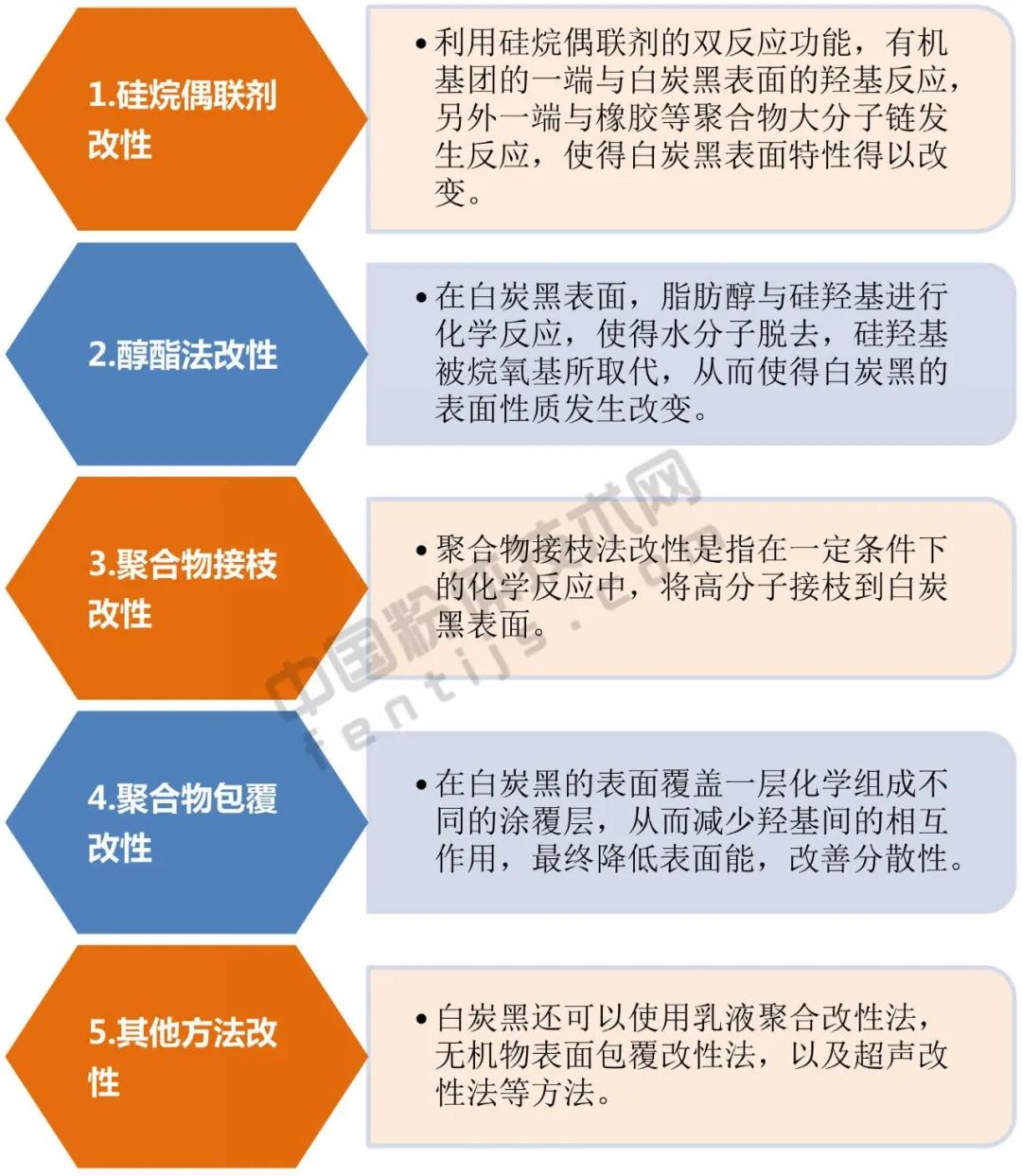 人生就是博(中国区)官方网站